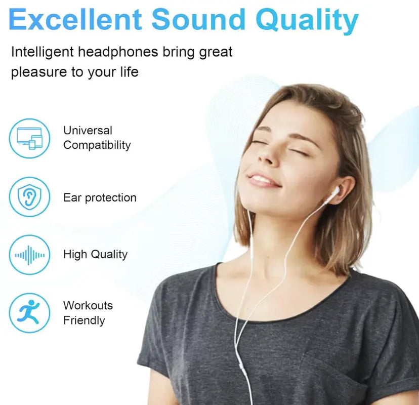 Type-C Wired Semi-In-Ear Earbuds Headset - Crisp Hifi Audio Stereo, Microphone, Volume Control, Lightweight Portable Phone Accessory for Samsung Plus, Iphone 16/15 Pro, without Charging Wired Headphones