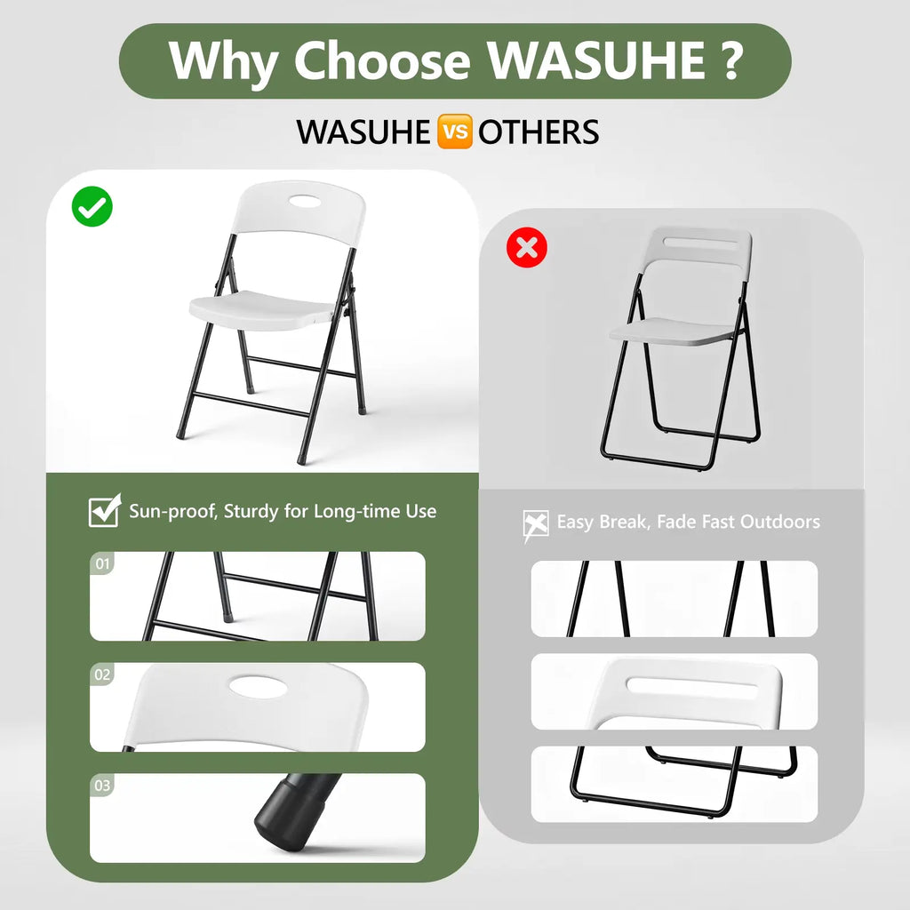 Heavy-Duty Plastic Foldable Chair,Heavy Duty Chairs,Ergonomic Back,Outdoor White Folding Chairs,Plastic Folding Chairs & Outdoor, Wedding, Party,Meeting Room, Patio and Garden, White,Dormessentials,Home Decor